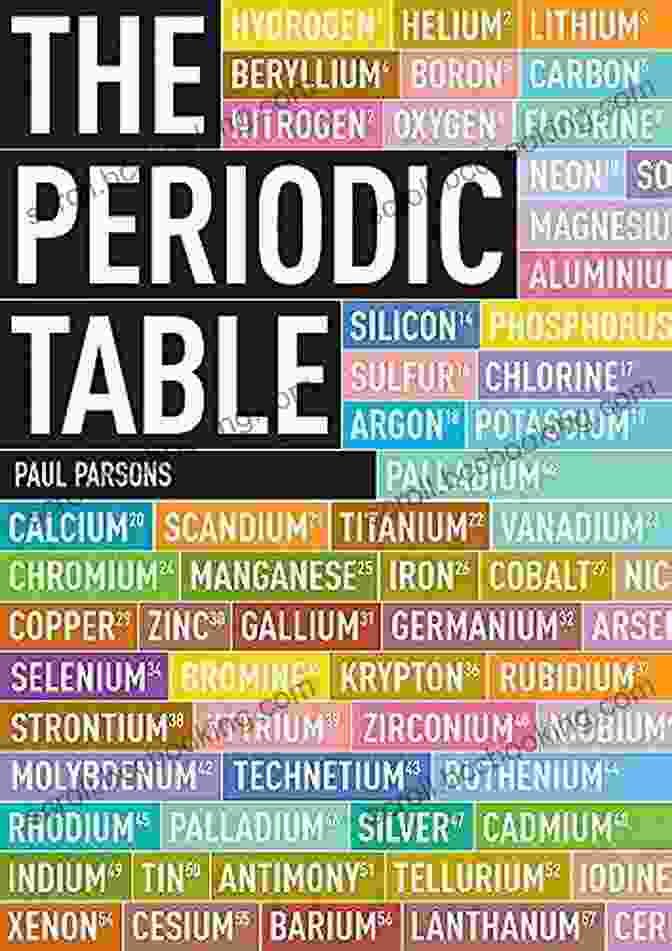 Applications Of Elements The Periodic Table: A Field Guide To The Elements