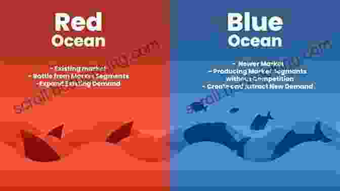 Blue Ocean Vs Red Ocean Strategy Blue Ocean Strategy Expanded Edition: How To Create Uncontested Market Space And Make The Competition Irrelevant