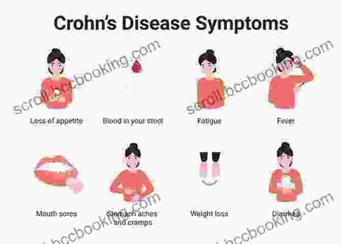 Crohn's Disease Symptoms 30 Years Of Pain: Surviving Crohn S Disease Volume 1