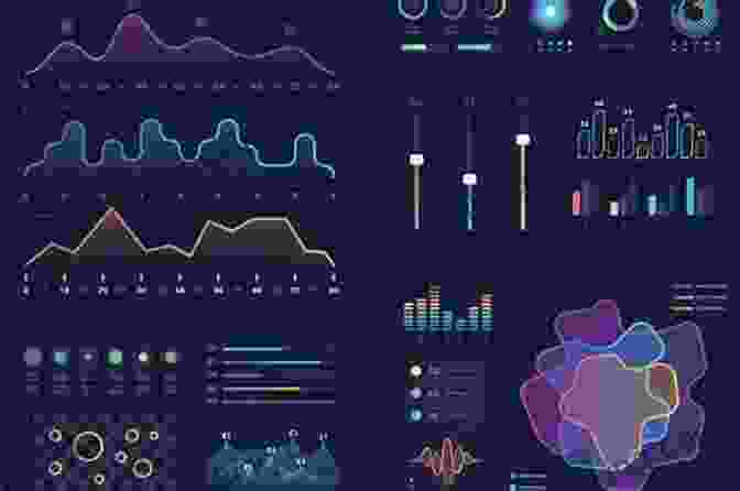 Data Visualization And Analysis Tools The Fundamentals Of Lean Analytics: How To Make Lean Analytics Works For Your Business