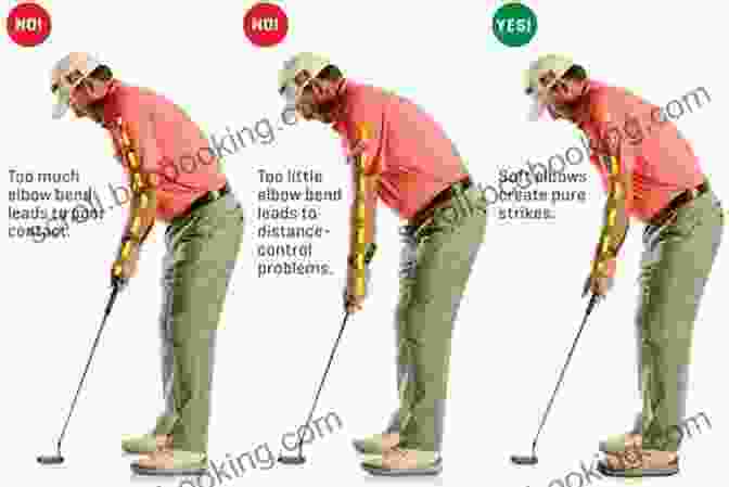 Diagram Of The Perfect Putt Anatomy The Putt Whisperer: A RuthlessGolf Com Quick Guide