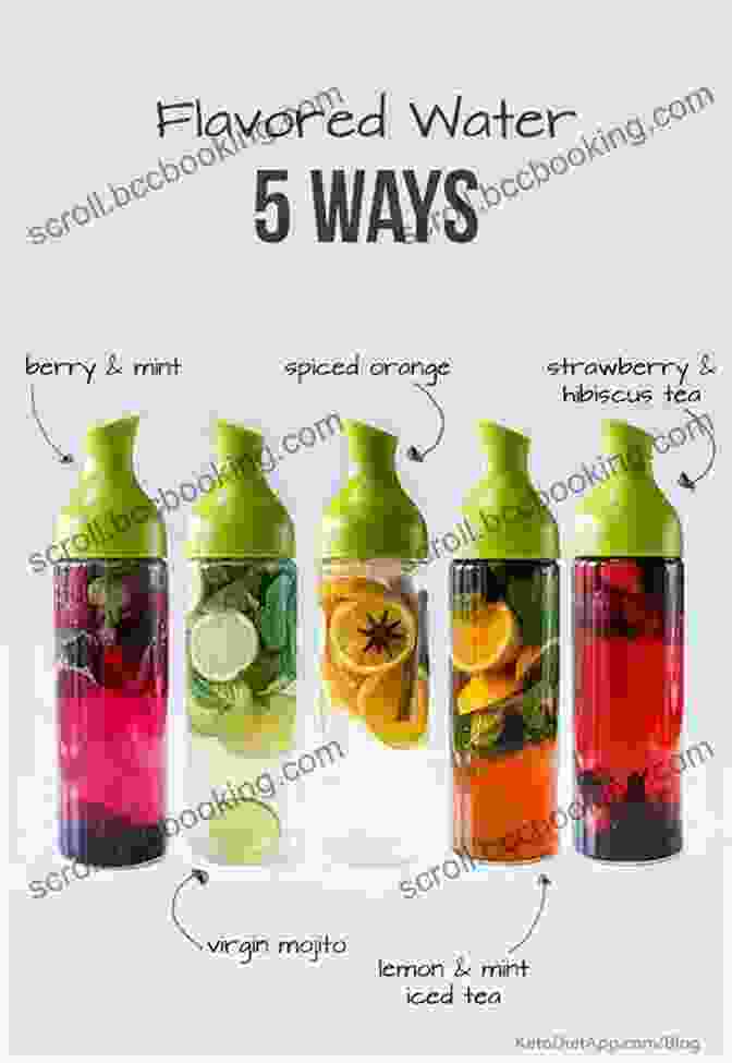 Green Goddess 5 Fast Flavored Water Recipes (Drink Healthy 2)