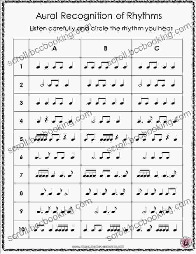 Image Of A Rhythmic Musical Score How To Read Poetry Like A Professor: A Quippy And Sonorous Guide To Verse