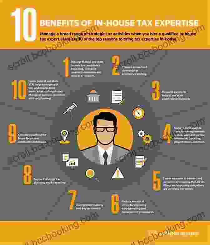 Infographic Presenting The Benefits Of Tax Optimization Strategies What Your CPA Isn T Telling You: Life Changing Tax Strategies