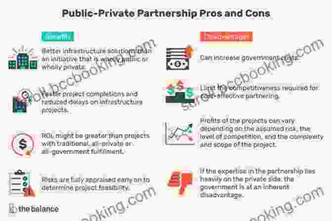 Public Private Partnership Infographic Mastering The Risky Business Of Public Private Partnerships In Infrastructure (Departmental Papers)