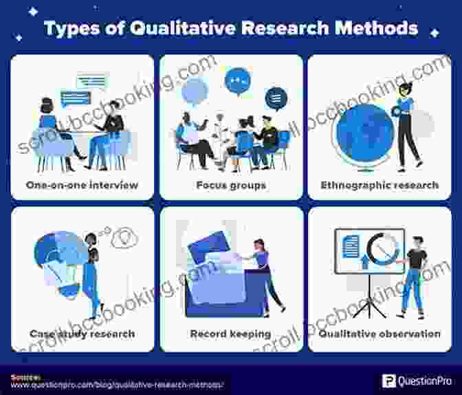 Researchers Interviewing Participants In A Qualitative Study Voice In Qualitative Inquiry: Challenging Conventional Interpretive And Critical Conceptions In Qualitative Research