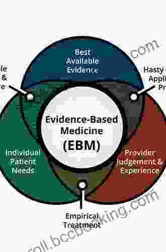 Clinical Evidence Made Easy: The Basics Of Evidence Based Medicine